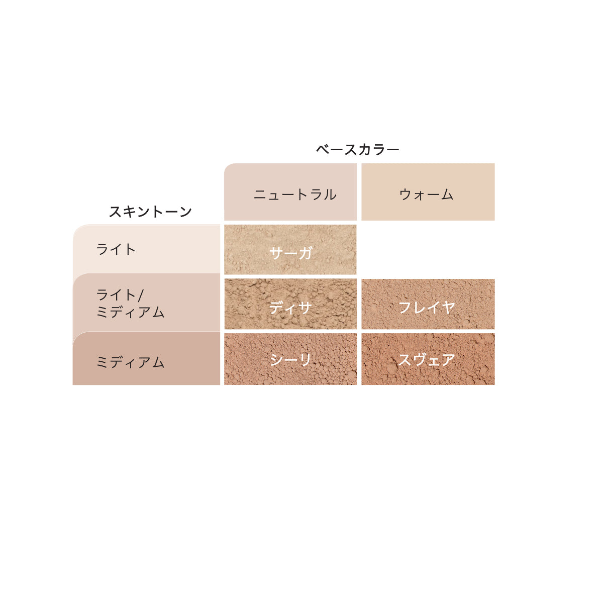ミネラルパウダーファンデーション